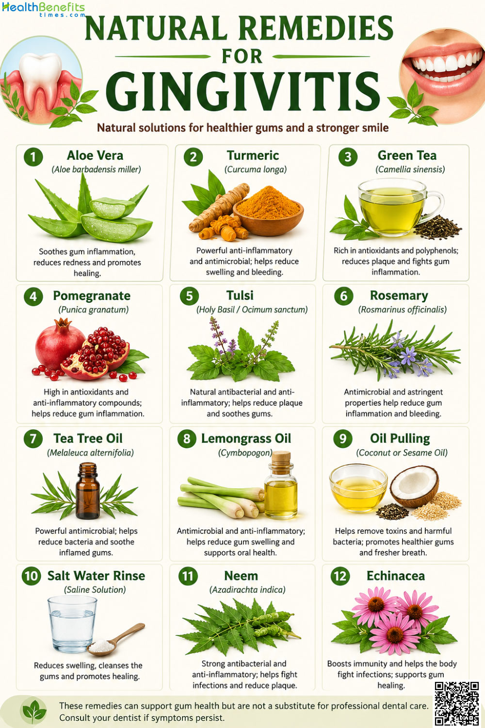 Natural Remedies for Gingivitis