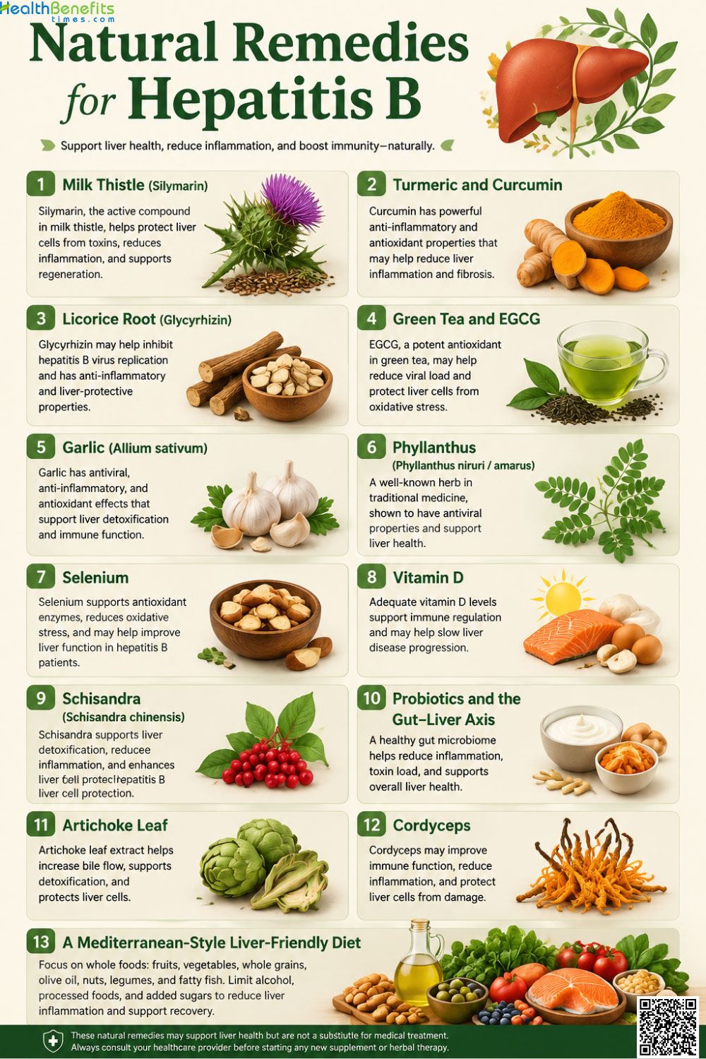 Natural Remedies for Hepatitis B