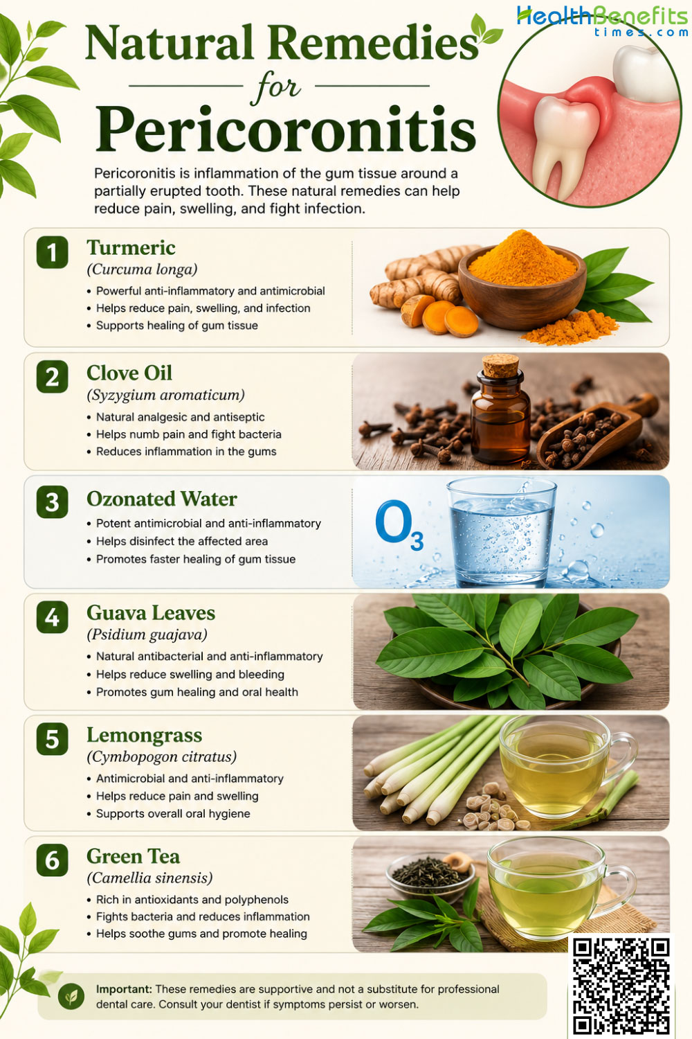 Natural Remedies for Pericoronitis