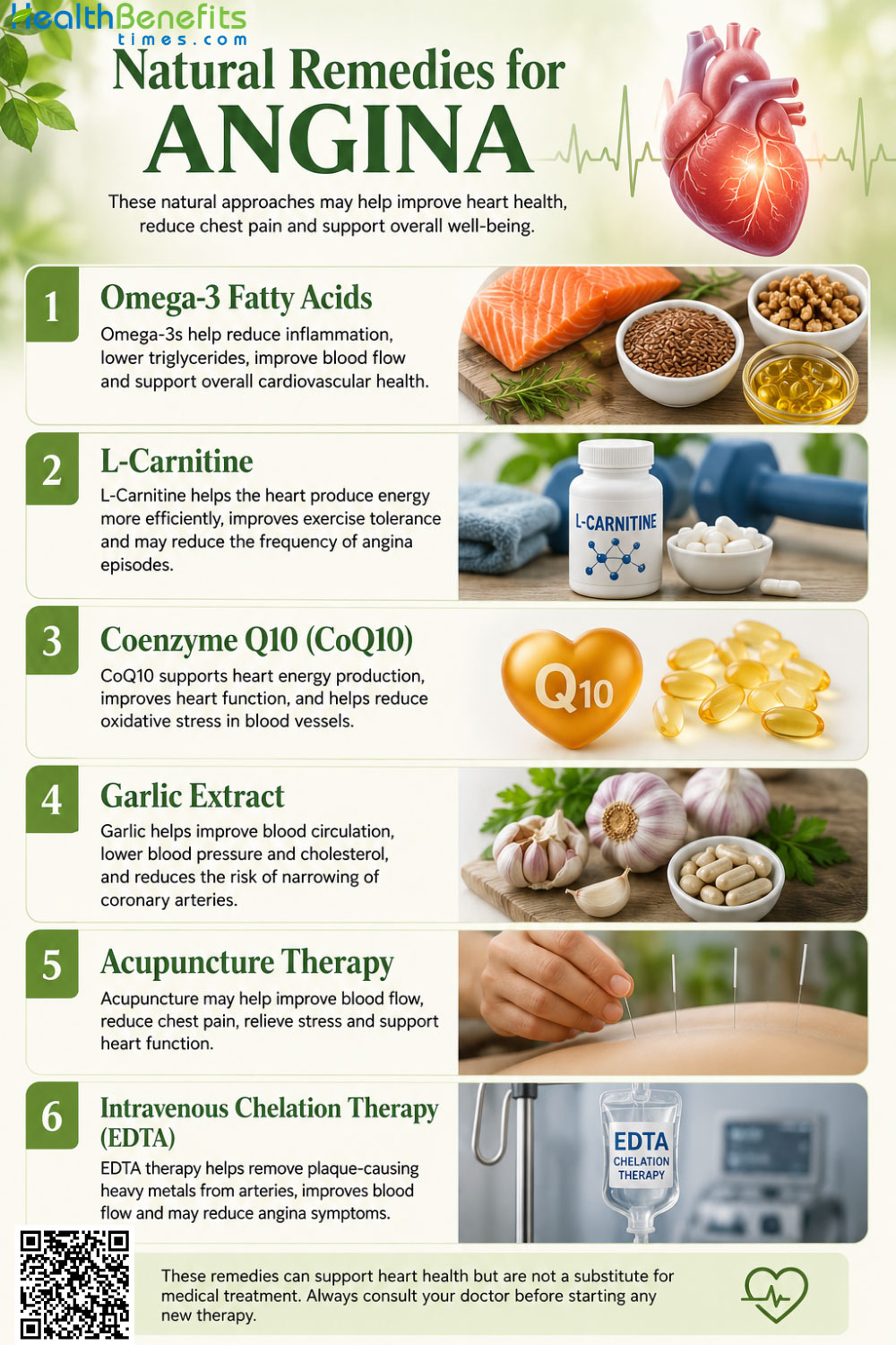 Natural remedies for Angina