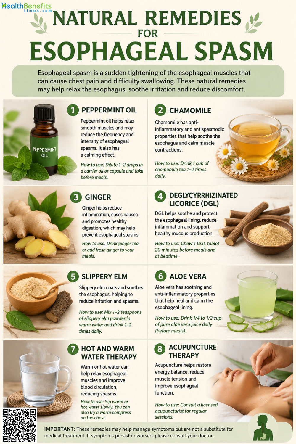 Natural remedies for Esophageal spasm