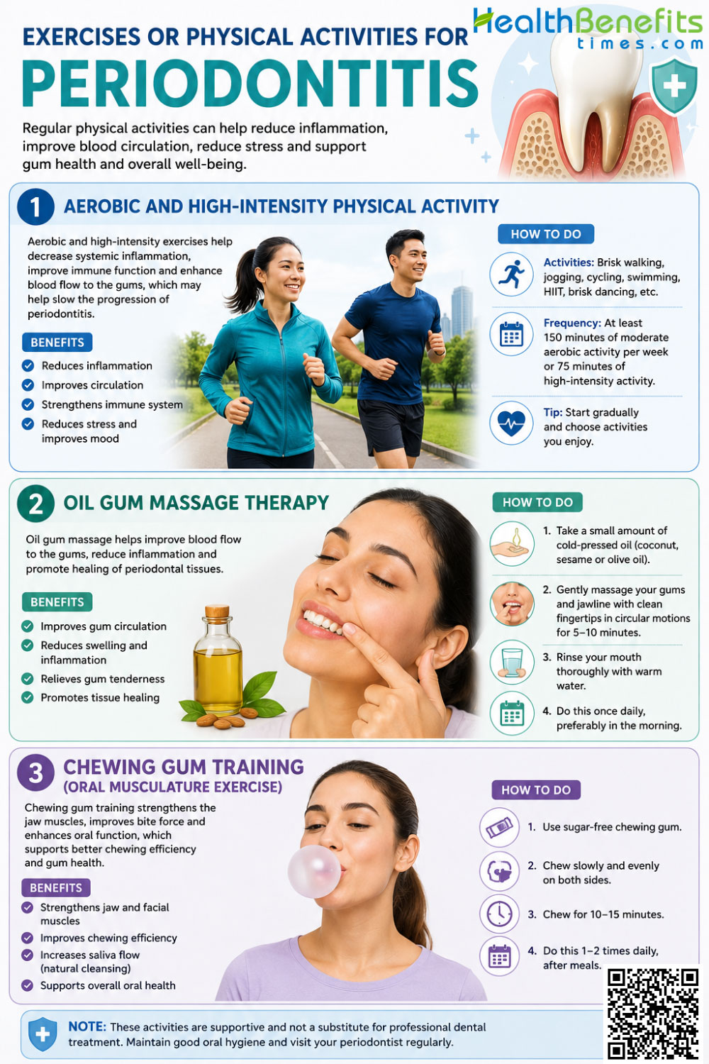 exercise or physical activities for Periodontitis