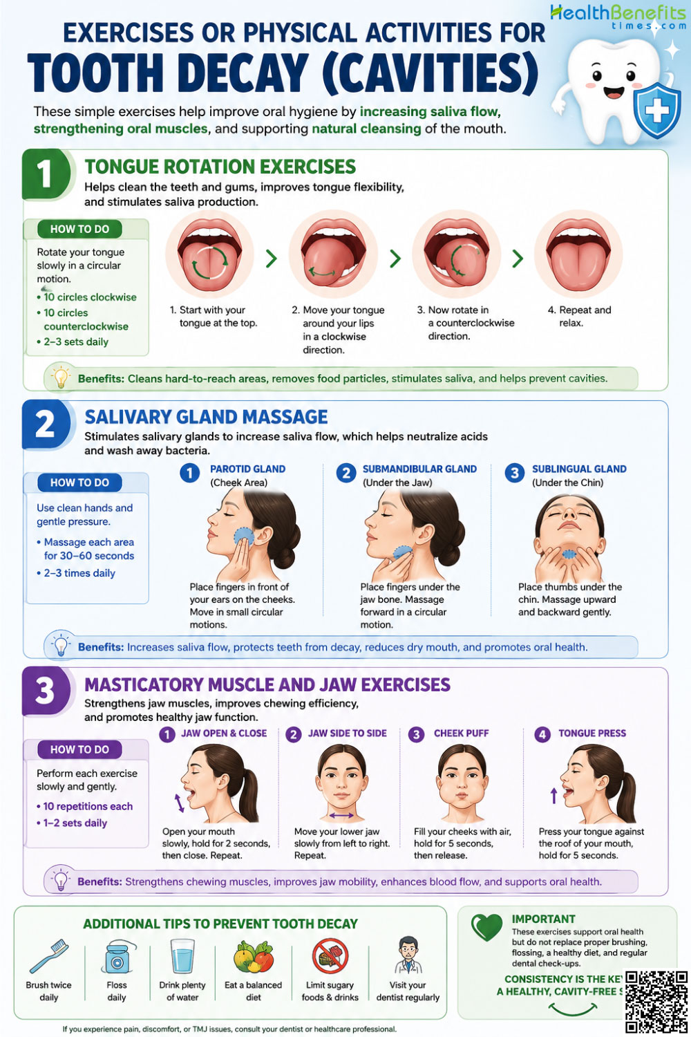exercise or physical activities for Tooth Decay (Cavities)