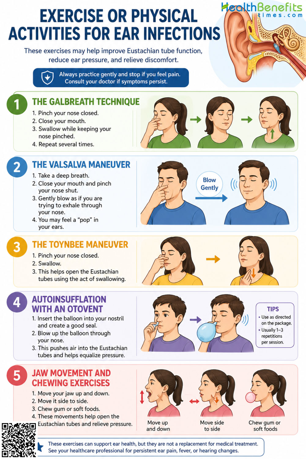 exercise or physical activities for Ear Infections