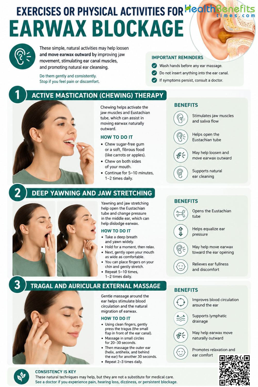 exercise or physical activities for Earwax Blockage