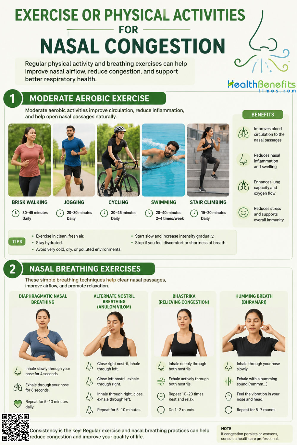 exercise or physical activities for Nasal congestion