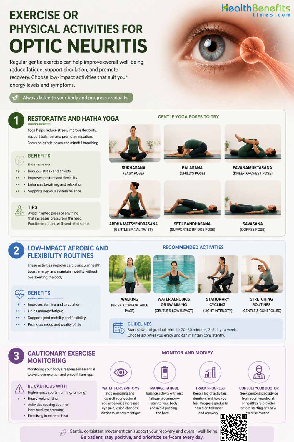 exercise or physical activities for Optic Neuritis