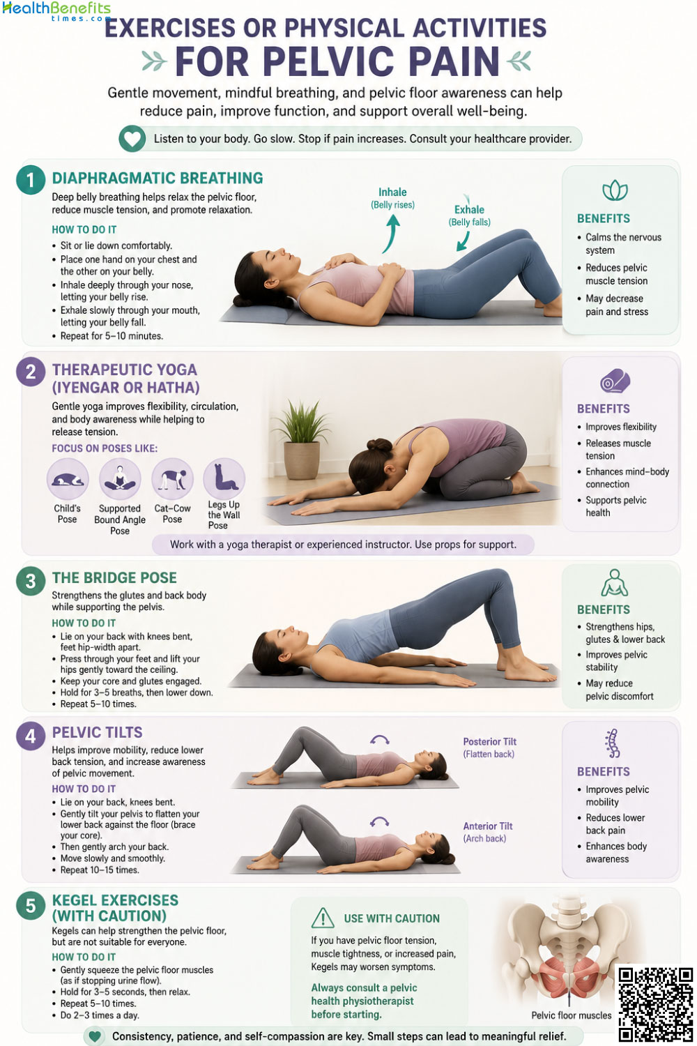 exercise or physical activities for Pelvic Pain
