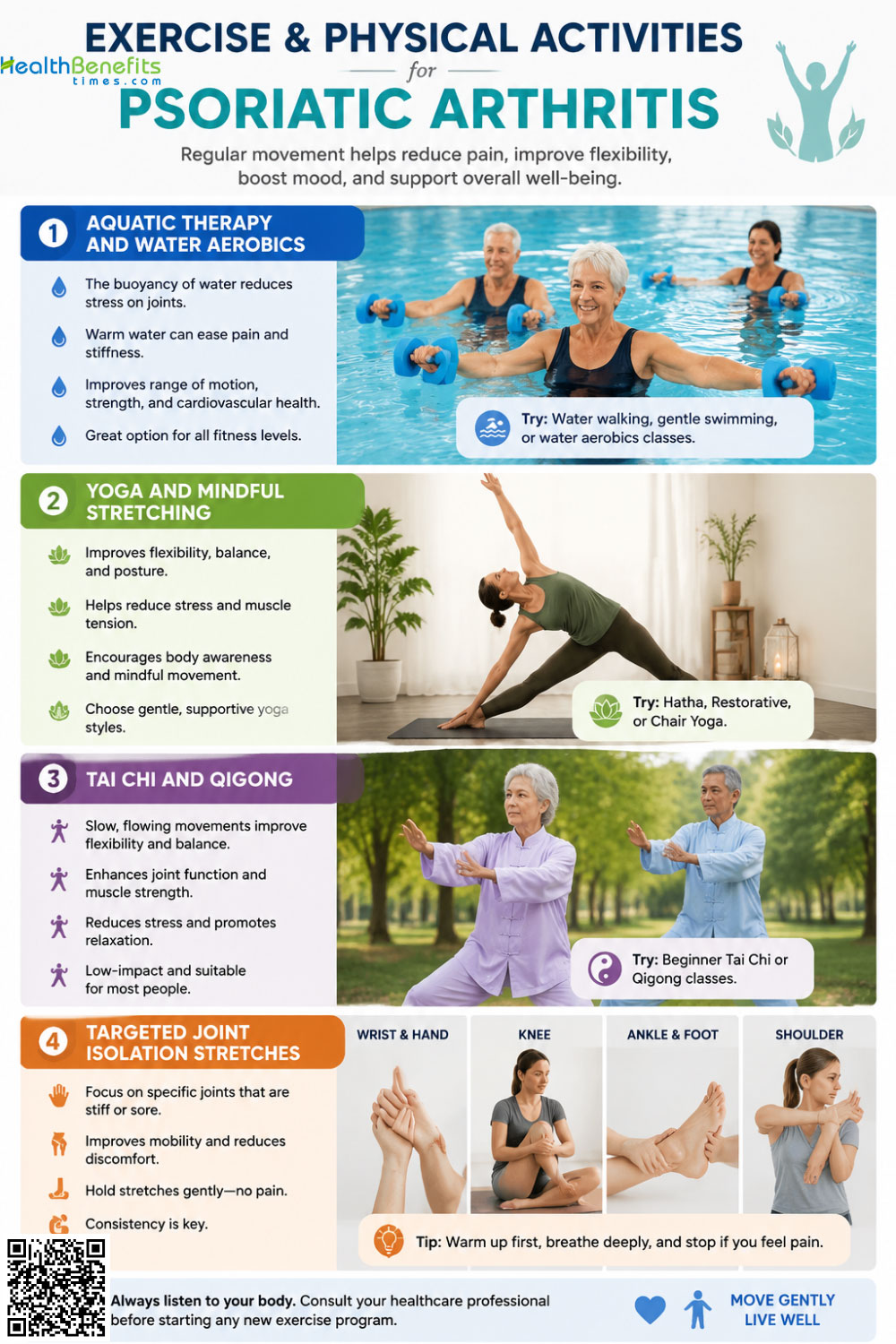 exercise or physical activities for Psoriatic Arthritis