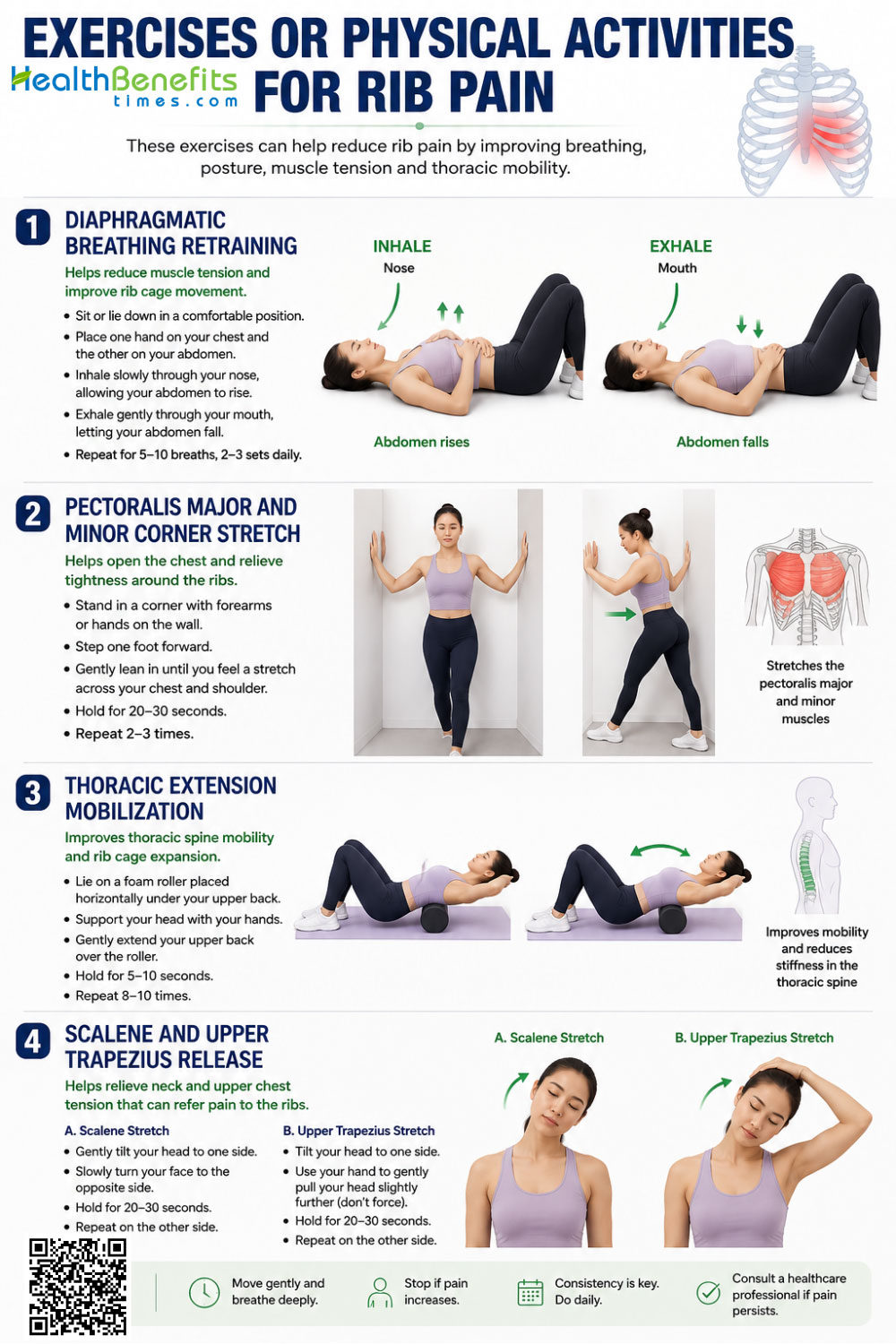 exercise or physical activities for Rib Pain