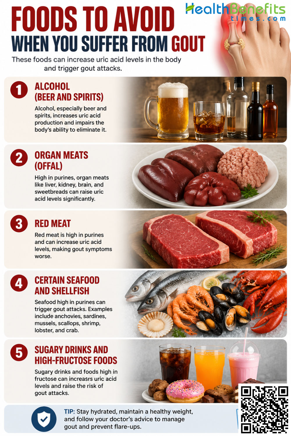 Foods to Avoid When You suffer from Gout
