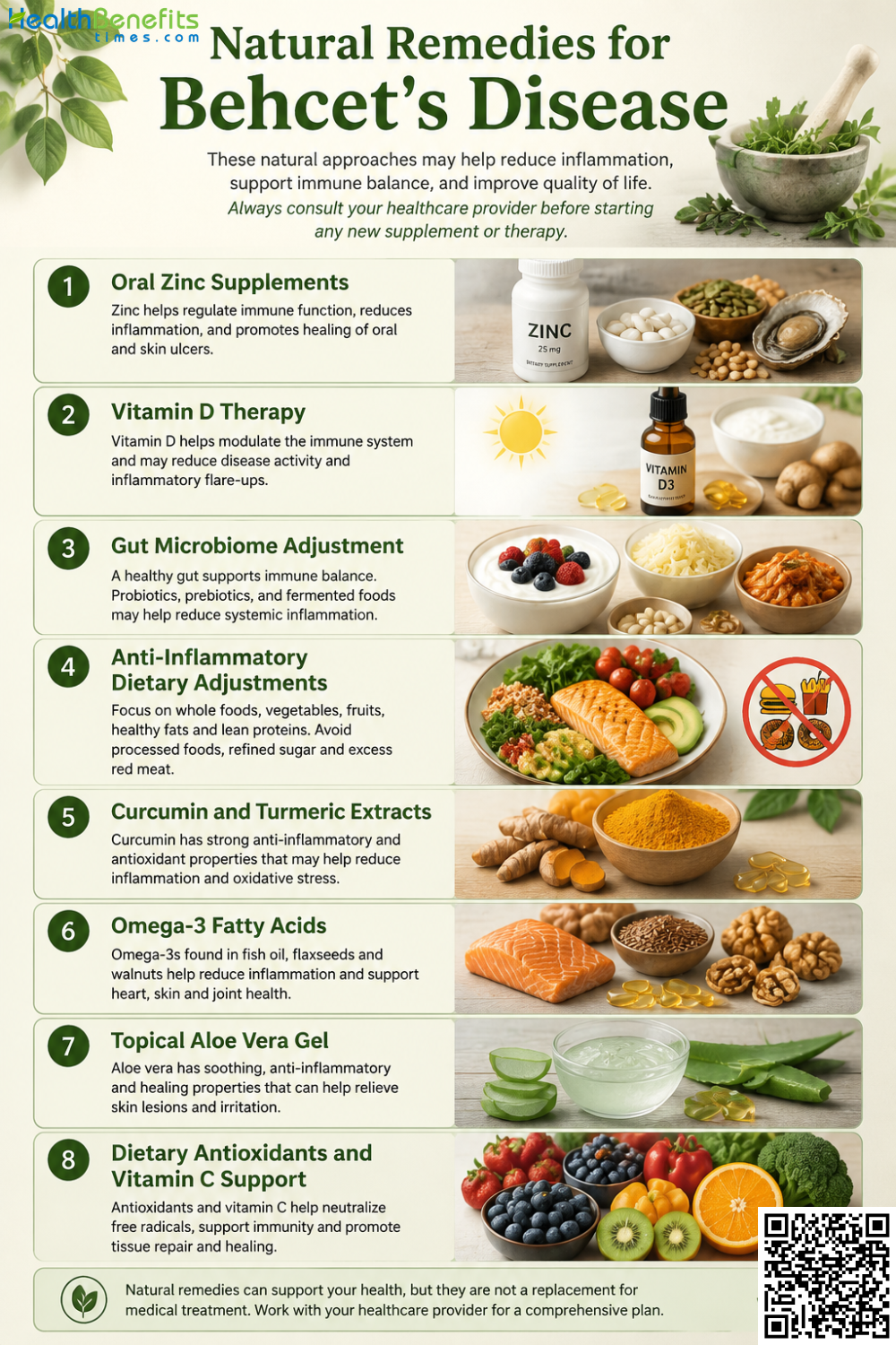 Natural Remedies for Behcet's Disease
