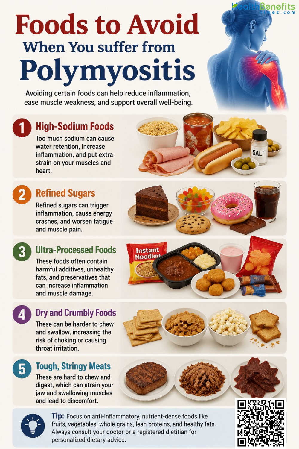 Foods to Avoid When You suffer from Polymyositis