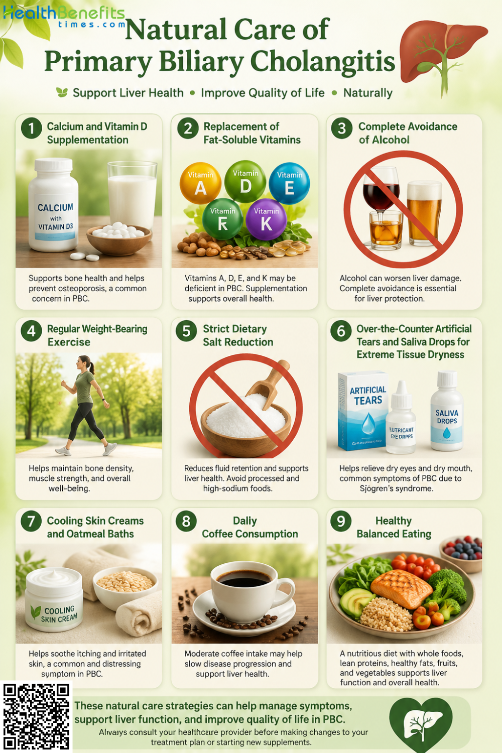 Natural Care of Primary Biliary Cholangitis