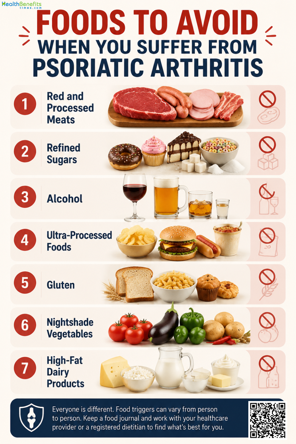 Foods to Avoid When You Suffer from Psoriatic Arthritis