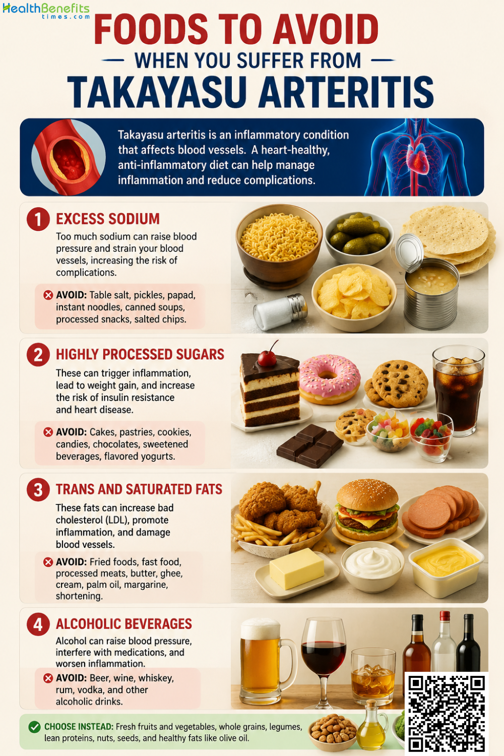 Foods to Avoid When You Suffer from Takayasu Arteritis