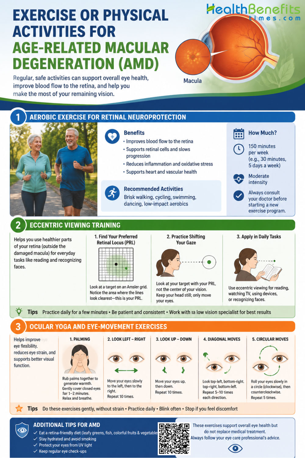 exercise or physical activities for Age-Related Macular Degeneration
