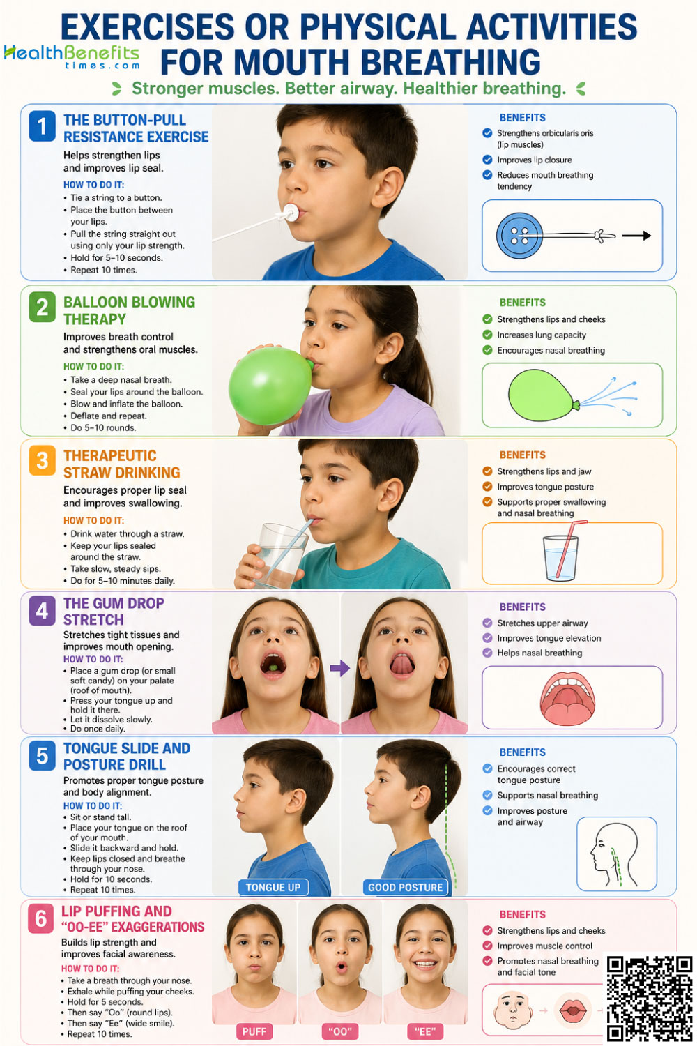 Exercise or physical activities for Mouth Breathing