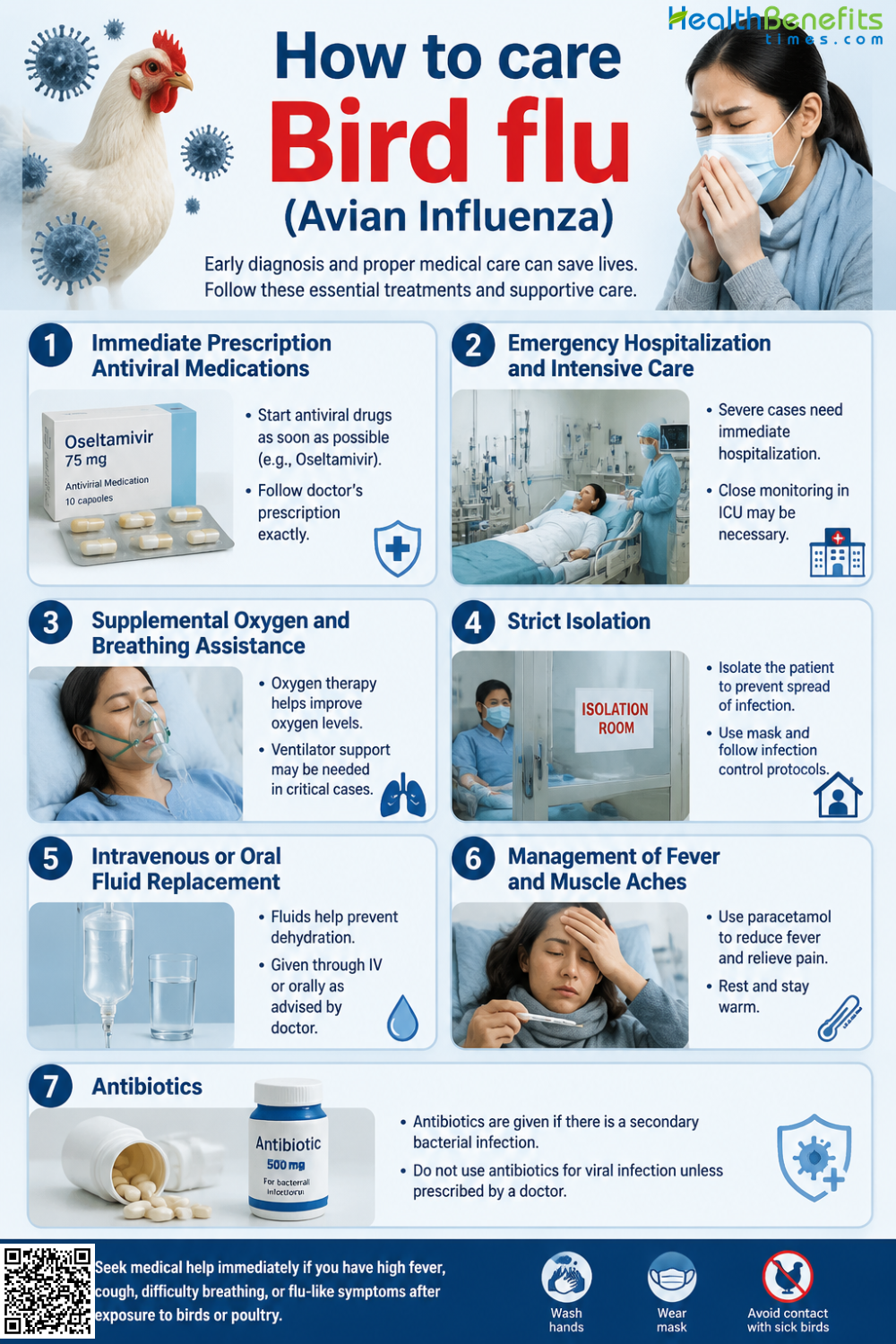 How to care Bird flu (Avian Influenza)