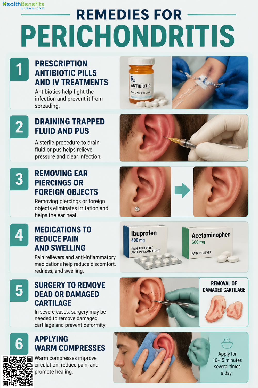 Remedies for Perichondritis