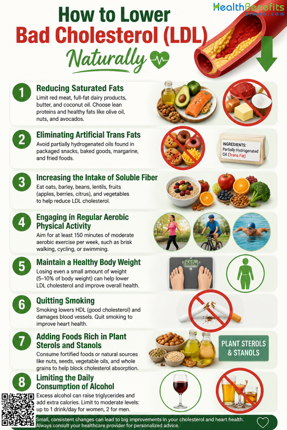 How to Lower Bad Cholesterol (LDL) Naturally