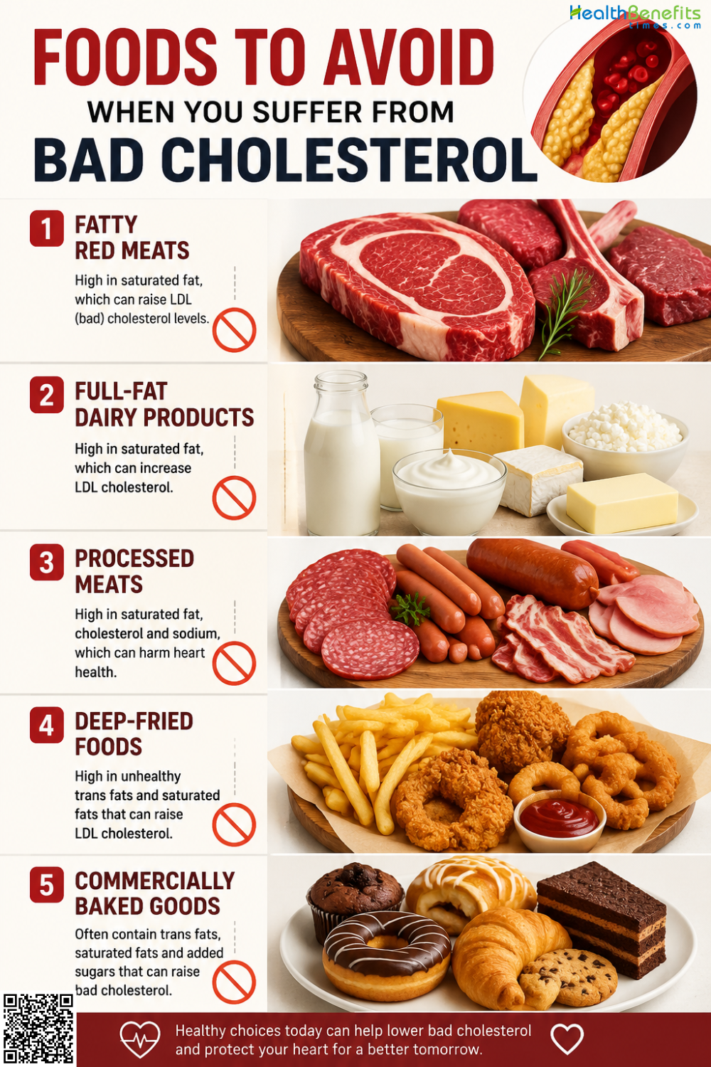 Foods to Avoid When You suffer from Bad Cholesterol
