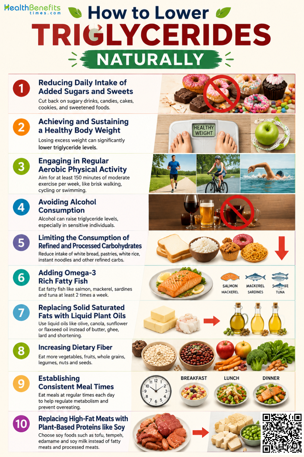 How to Lower Triglycerides Naturally