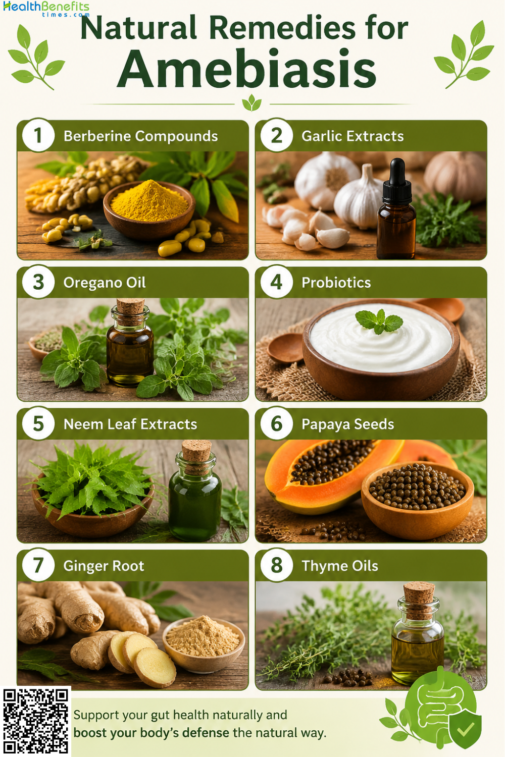 Natural Remedies for Amebiasis