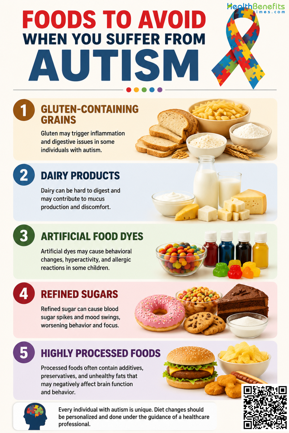 Foods to Avoid When Managing Autism