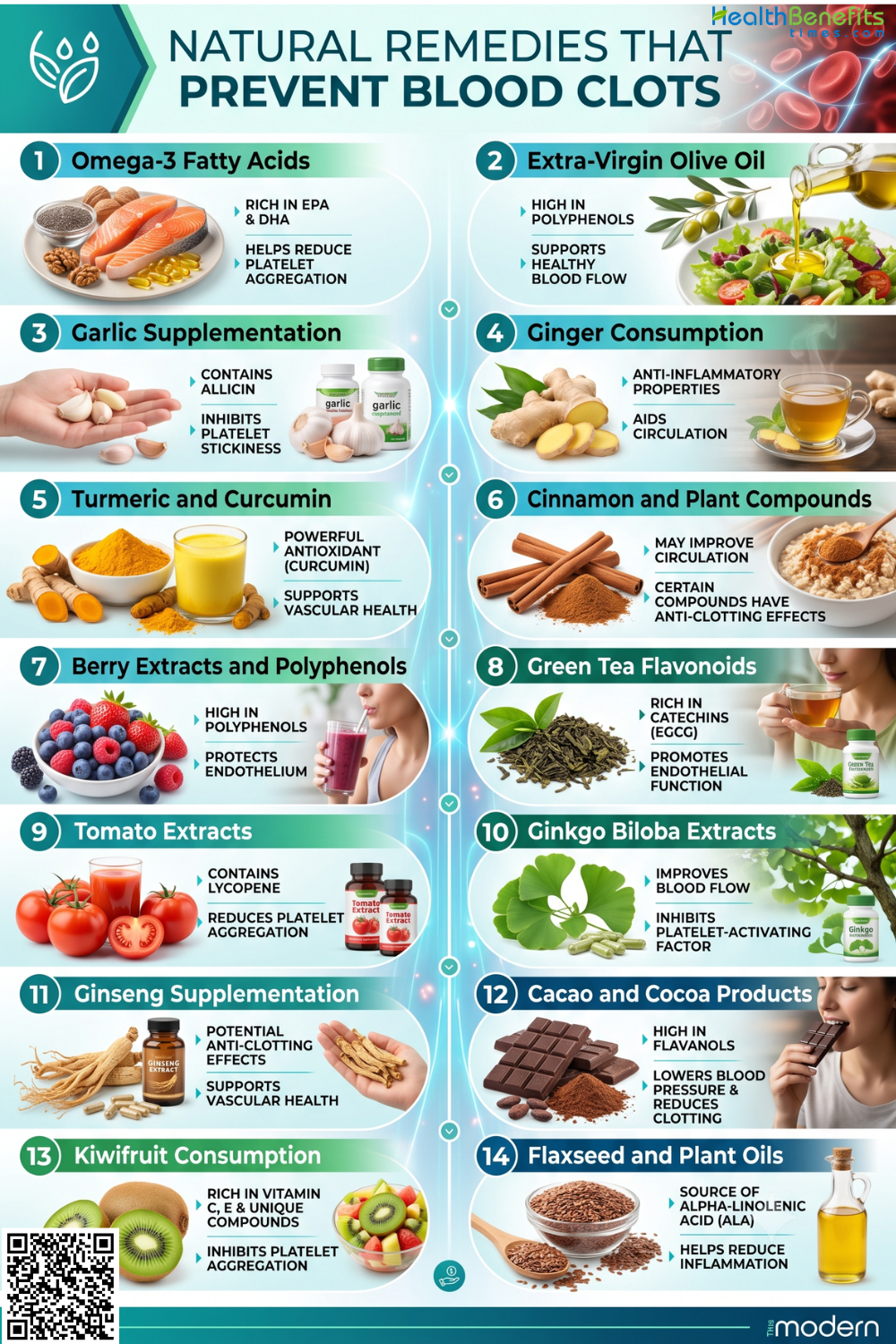 Natural Remedies that Prevent Blood Clots