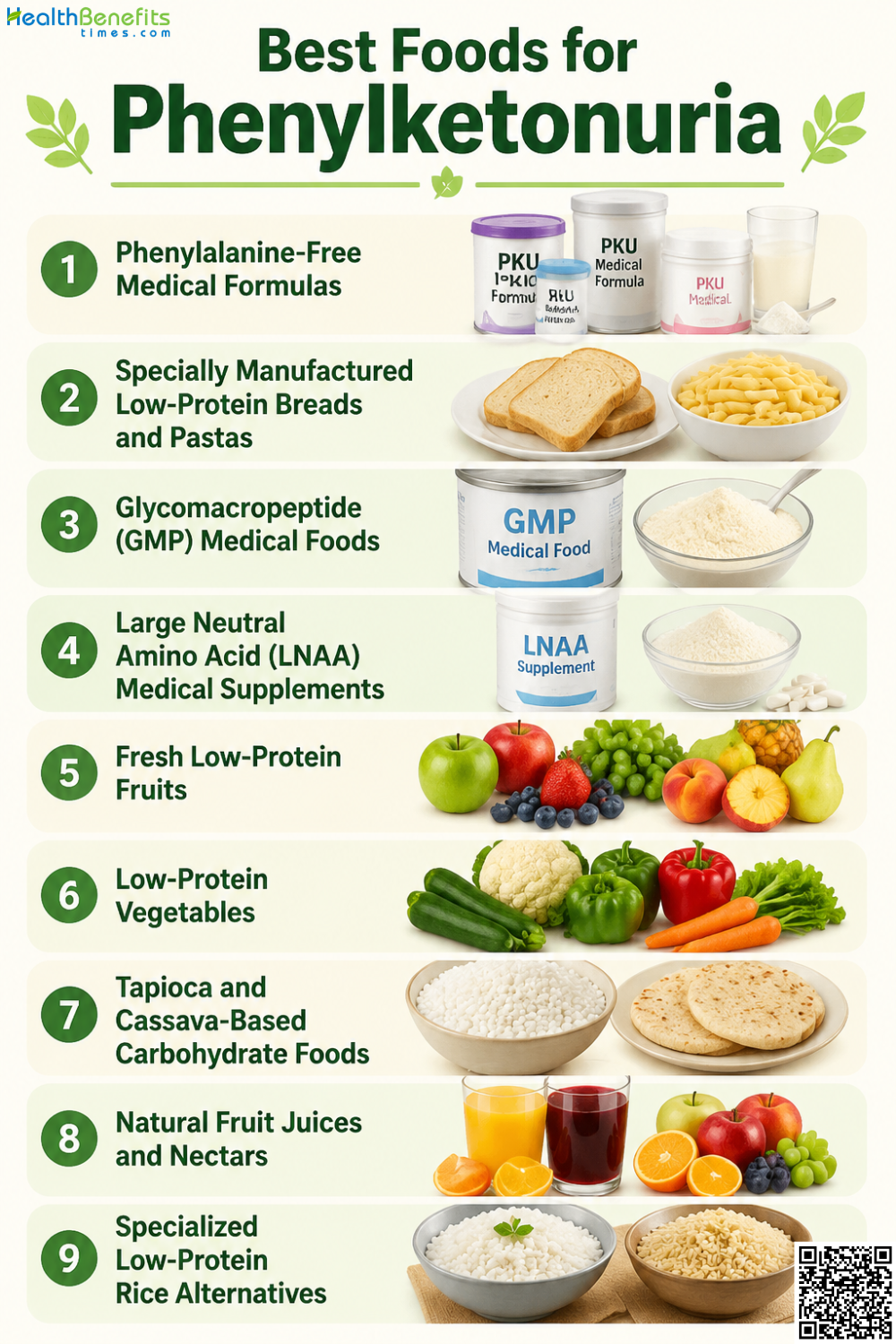 Best Foods for Phenylketonuria