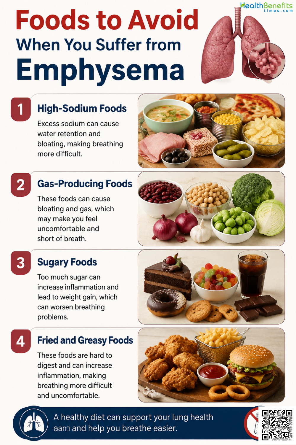 Foods to Avoid When You Suffer from Emphysema