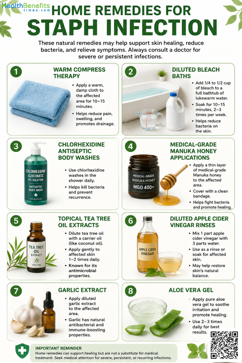 Home Remedies for Staph Infection