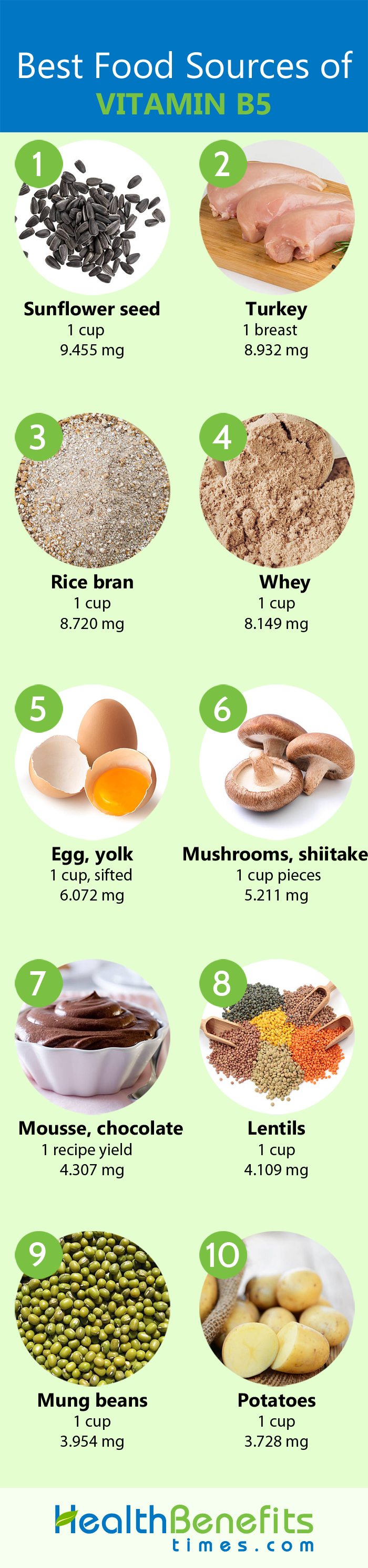 Vitamin B5 Benefits