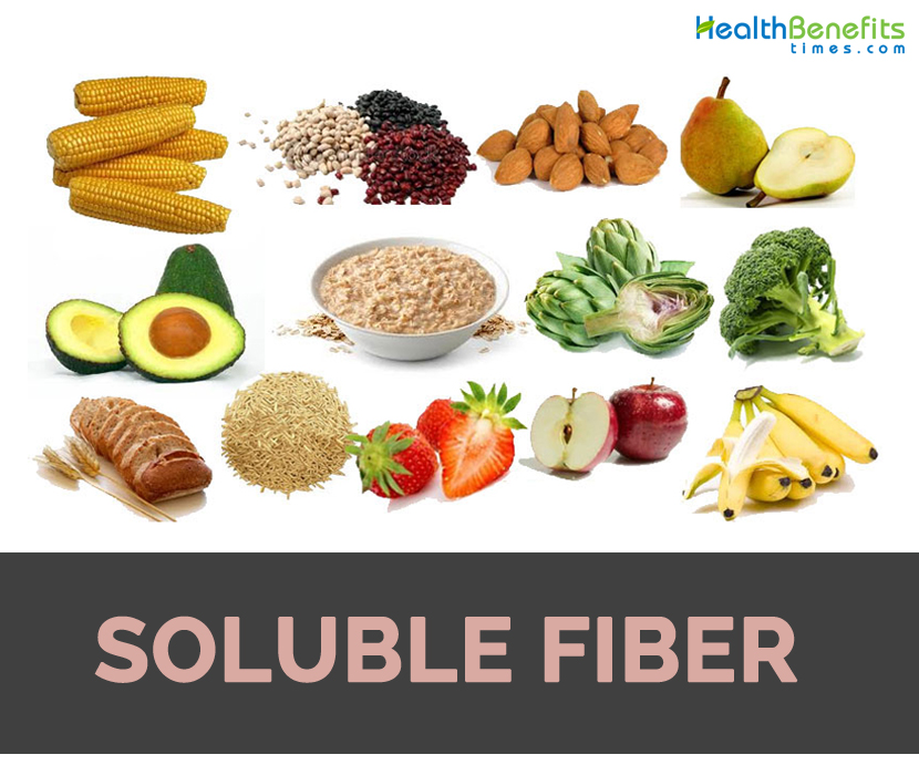 Soluble Fiber Facts and Health Benefits | Nutrition