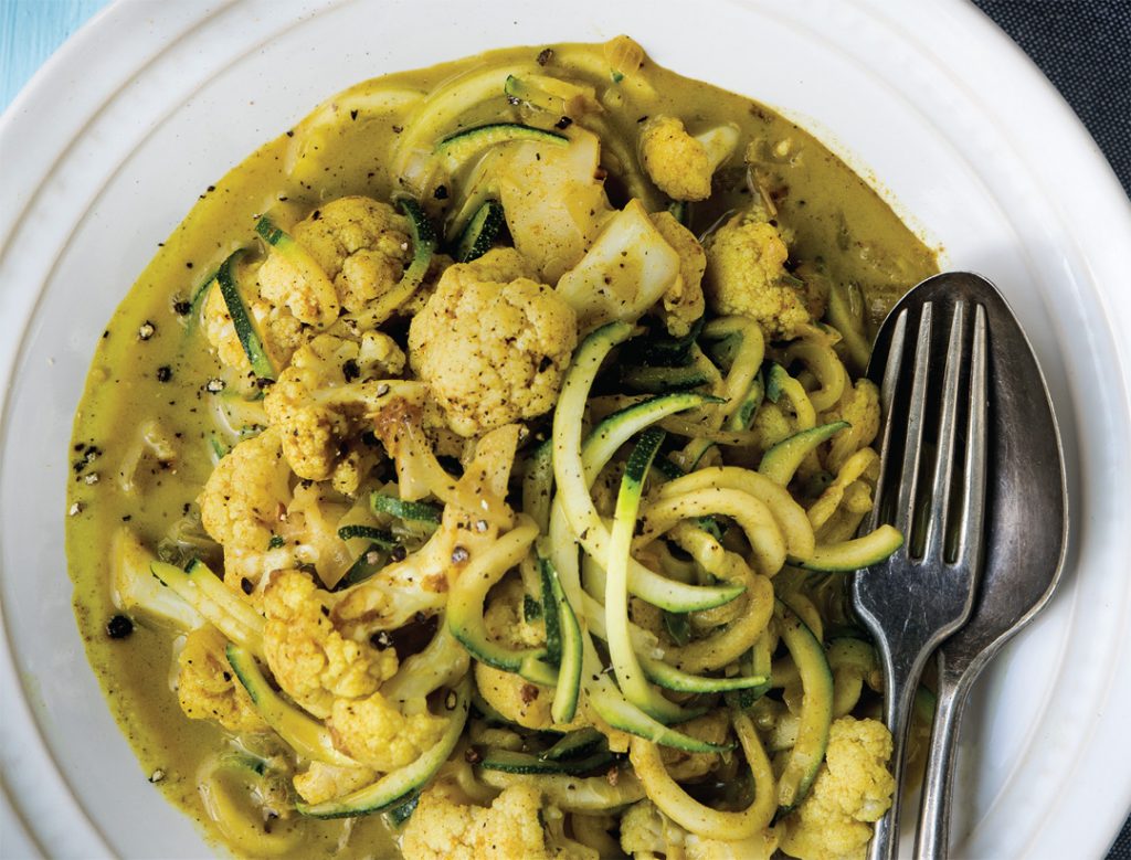 Big 15 ketogenic diet